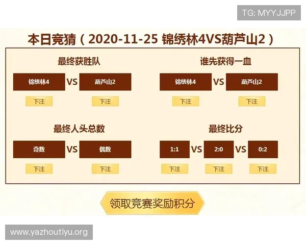 足球赛果查询竞猜网，结合大数据分析提升竞猜准确率，助你轻松赢取奖金